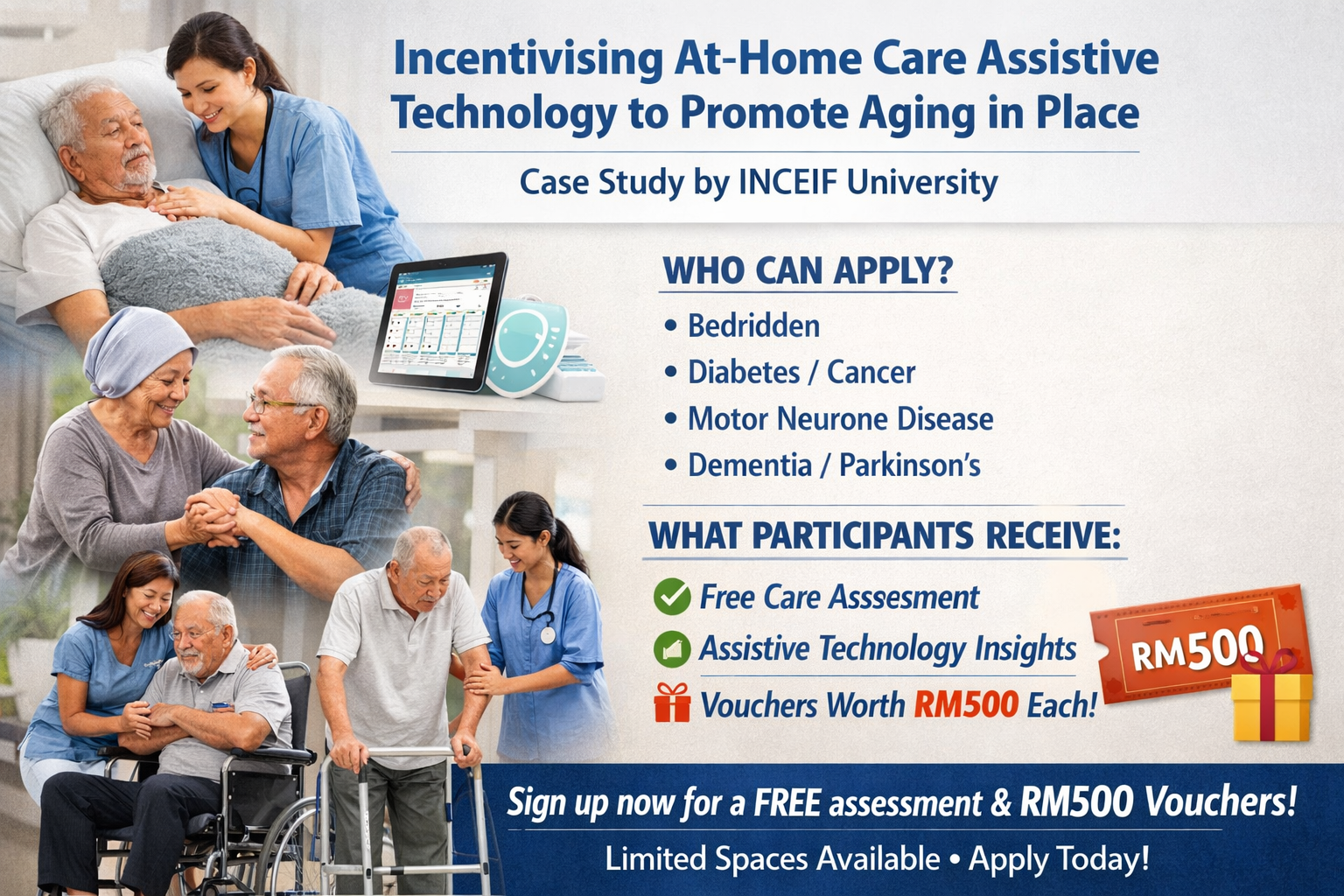 Incentivising At-Home Care Assistive Technology to Promote Aging in Place