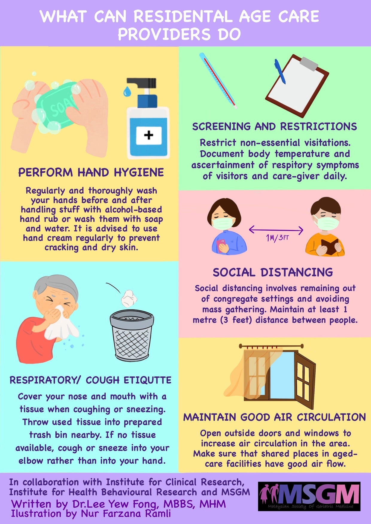 What can residential age care providers do during Covid-19?