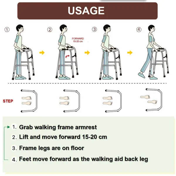Mobile Walking Frame 5 Inch wheels
