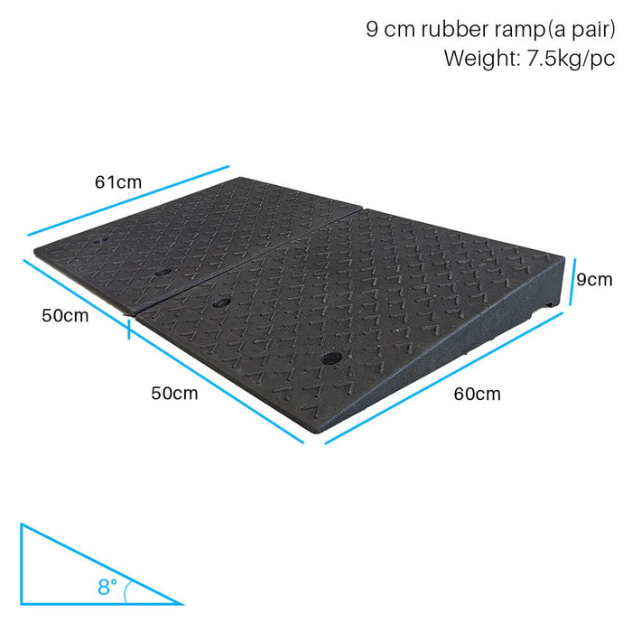 Portable Rubber Wheelchair Ramp | ClinSav