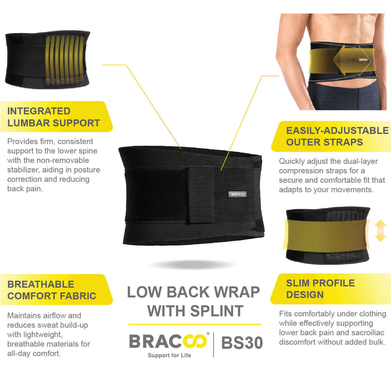 BRACOO 腰部支点支撑带 ComfyFit BS30（带夹板） 