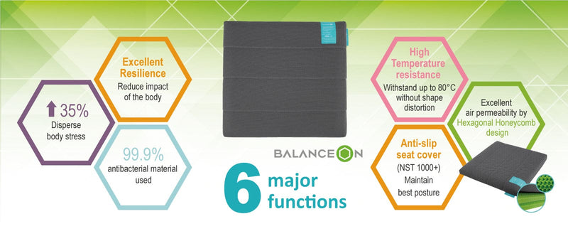 BalanceSeat Plus Cushion With Veta-Gel™ [Size L] - Grey | BalanceOn