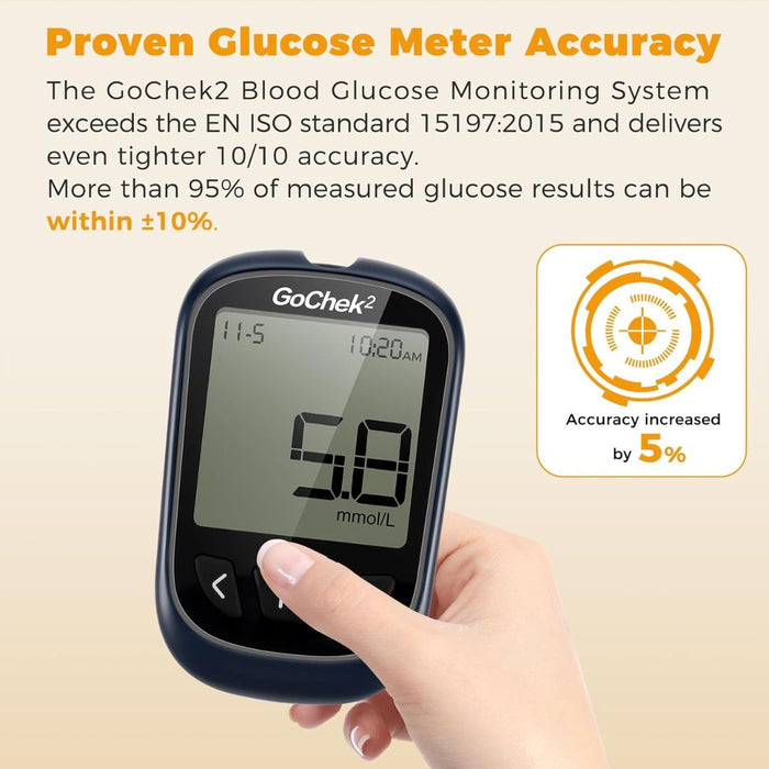 GoChek2 Blood Glucose Monitoring System