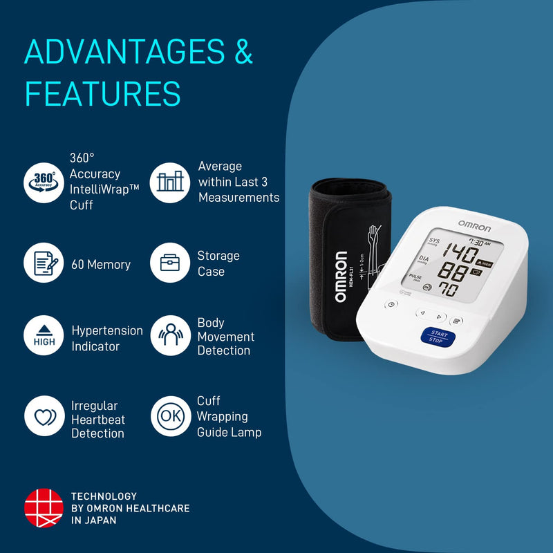 自动血压计HEM-7156 |欧姆龙