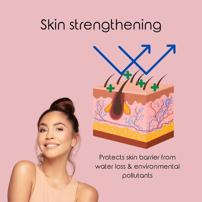 Postbiotic Body Lotion 330 ml | ioula