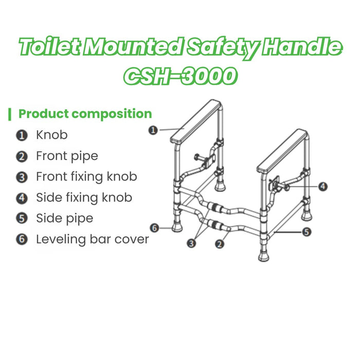 Guardian Angel Safety Grab Bar Toilet type | CEBIEN