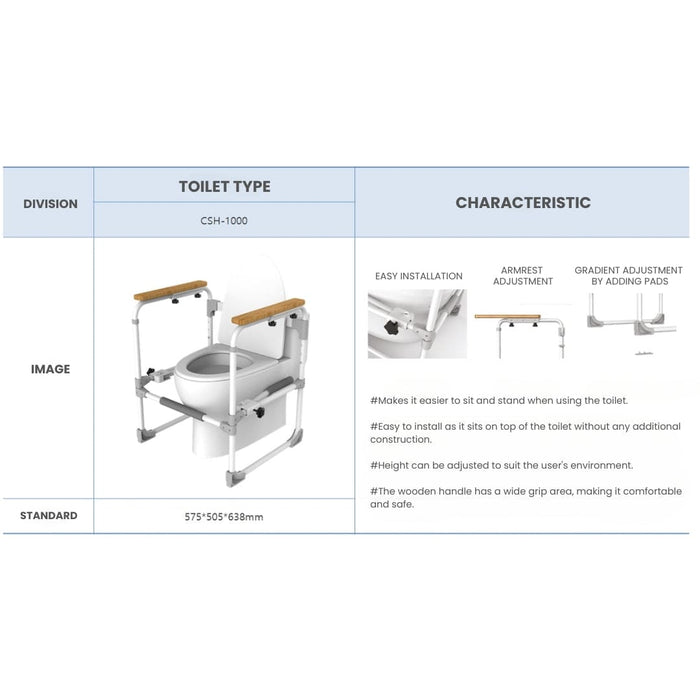 Guardian Angel Safety Grab Bar Toilet type | CEBIEN