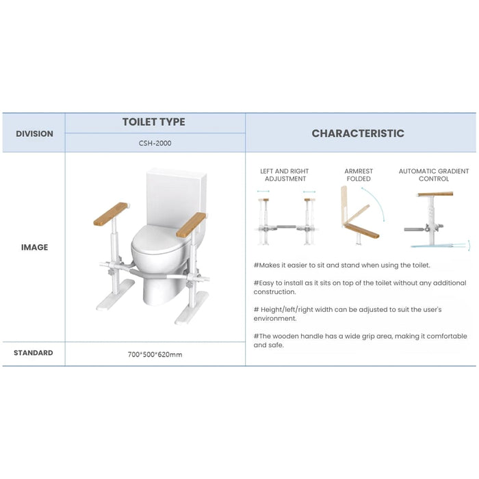 Guardian Angel Safety Grab Bar Toilet type | CEBIEN