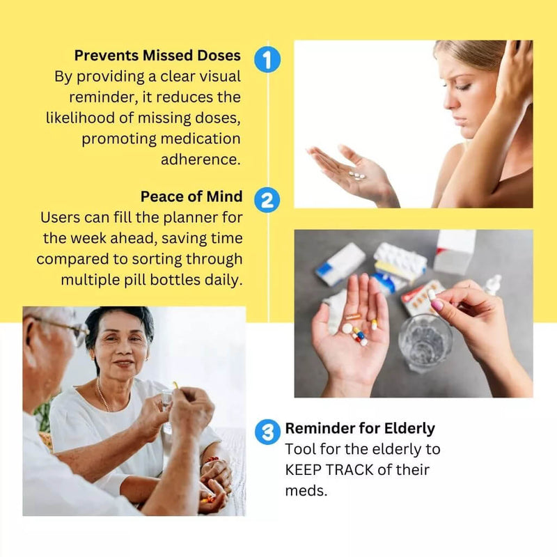 Day & Night Pill Box 2 Compartments | EVIN