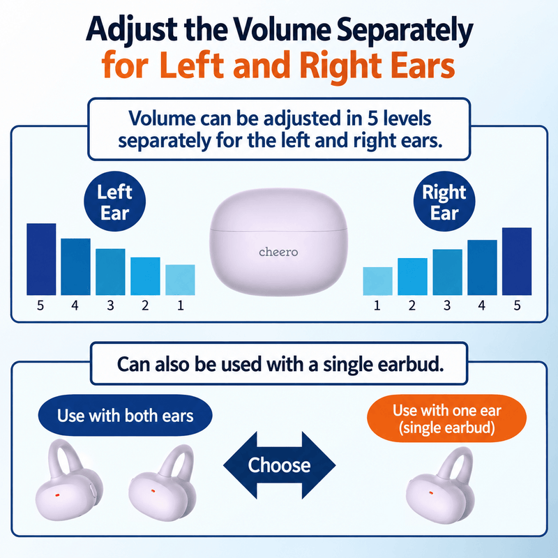 cheero Ototas Hearing Amplifier