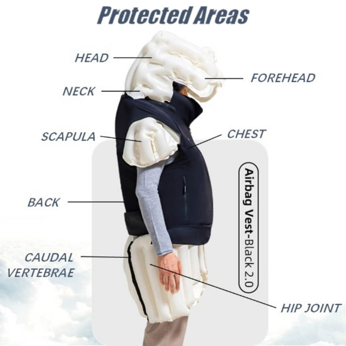 Wearable Airbag Vest FALL SAFE