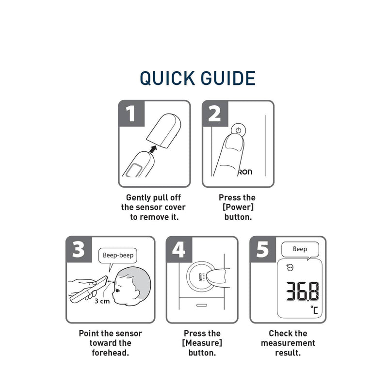 Omron Forehead Thermometer MC-F300