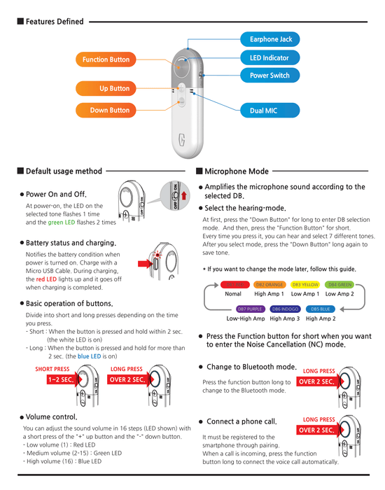 Geniesori Personal Sound Hearing Amplifier