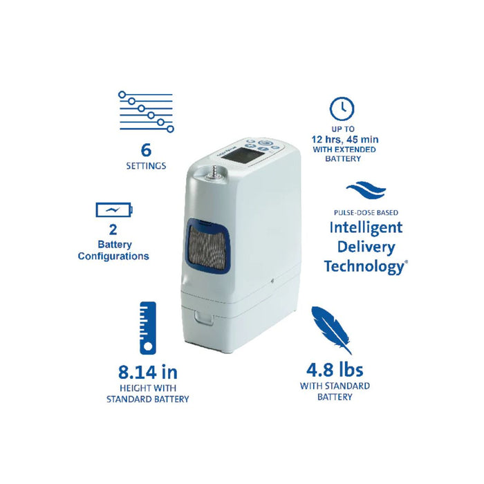 [Rental] Inogen Rove 6 Portable Oxygen Concentrator