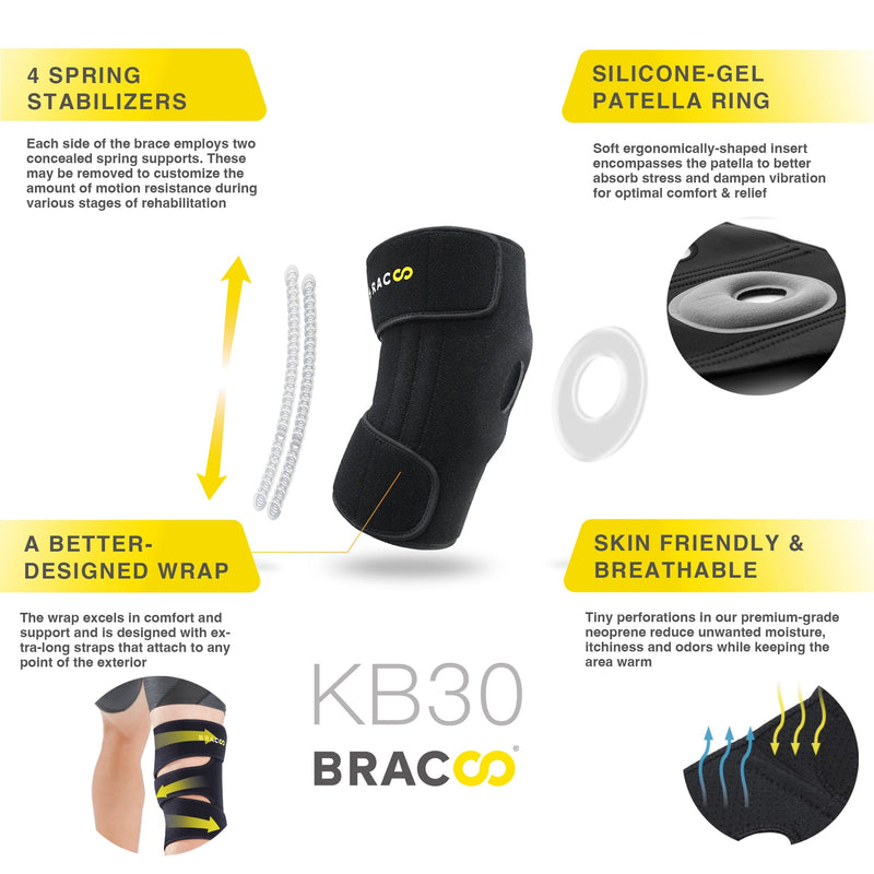 膝关节支点固定双夹板稳定器 KB30 | BRACOO 