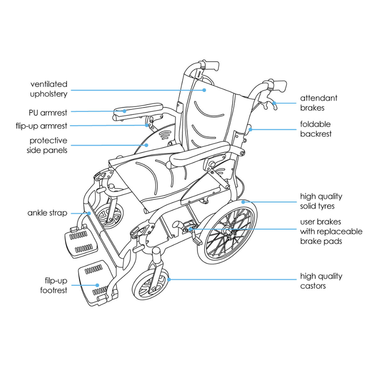 Kompac Pushchair K110 | Bion