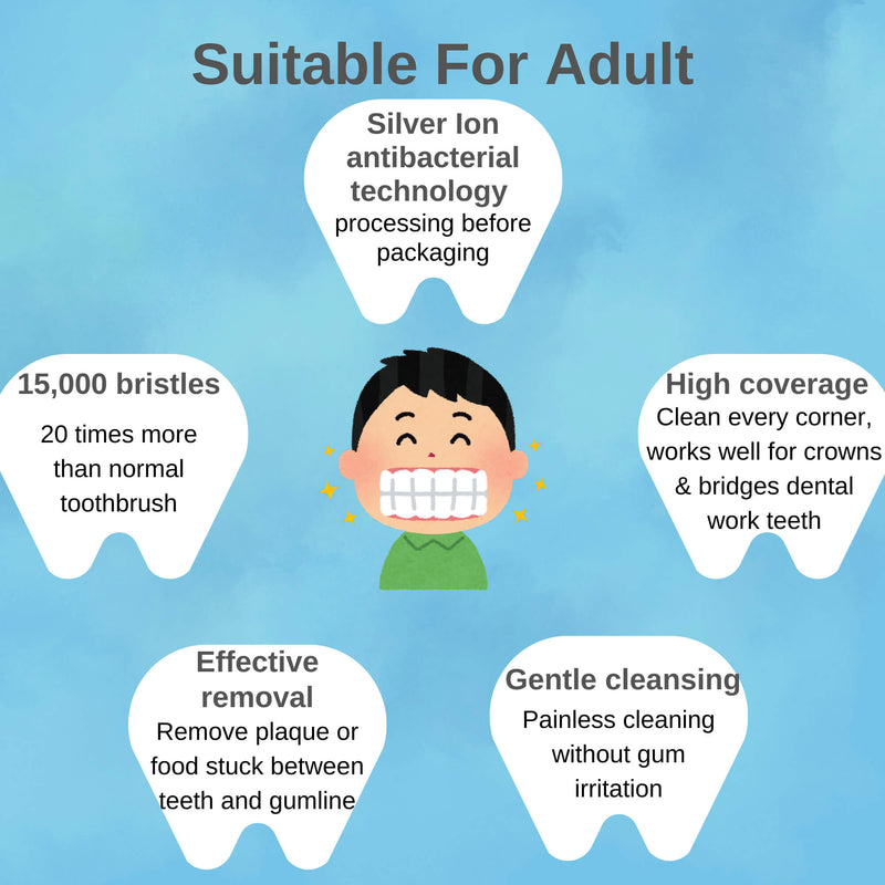 Silver Ion EMO Replacement Roller Brush Head 3pcs | KURUN