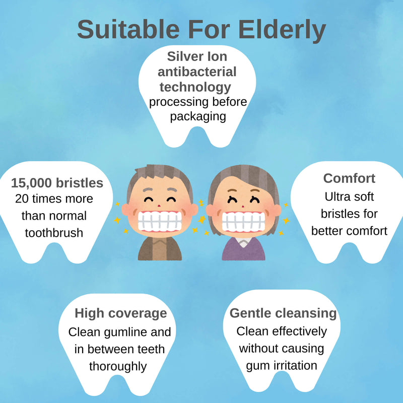 Silver Ion EMO Replacement Roller Brush Head 3pcs | KURUN