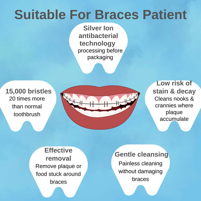 Silver Ion EMO Replacement Roller Brush Head 3pcs | KURUN