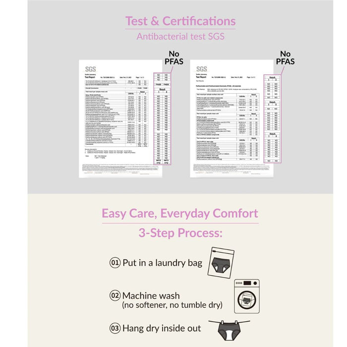 Leak Proof Incontinence Panties