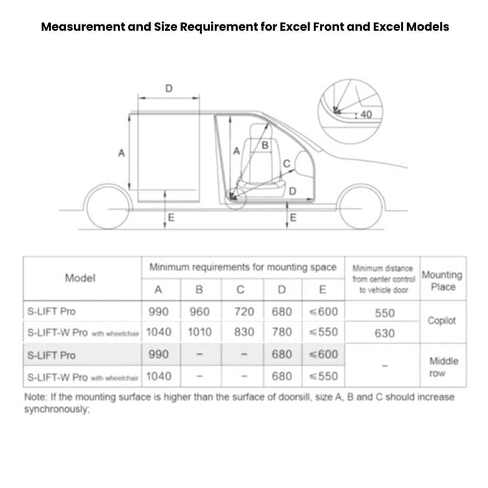 Luxury MPV Mobility Seat (Hydraulic Welcab)