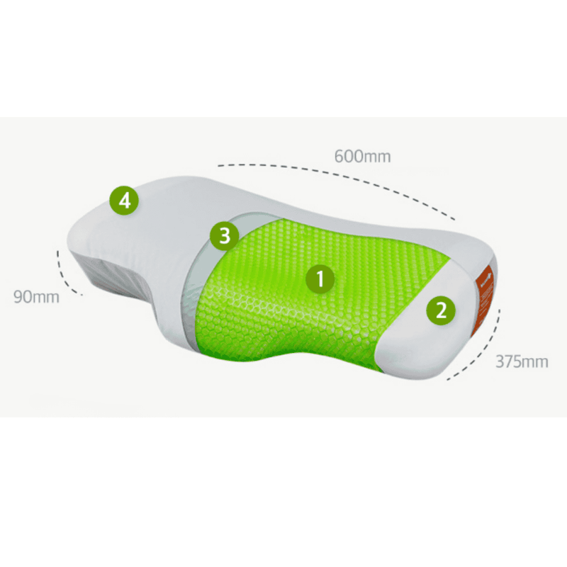 睡眠枕头加 |平衡开启