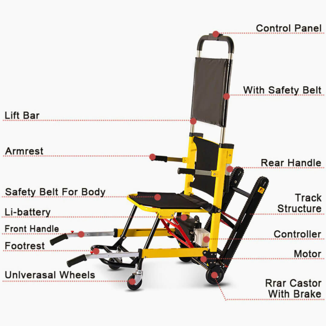 Product Specifications