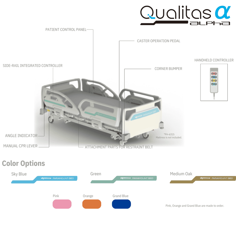 Katil Qualitas Paramount dengan Tilam