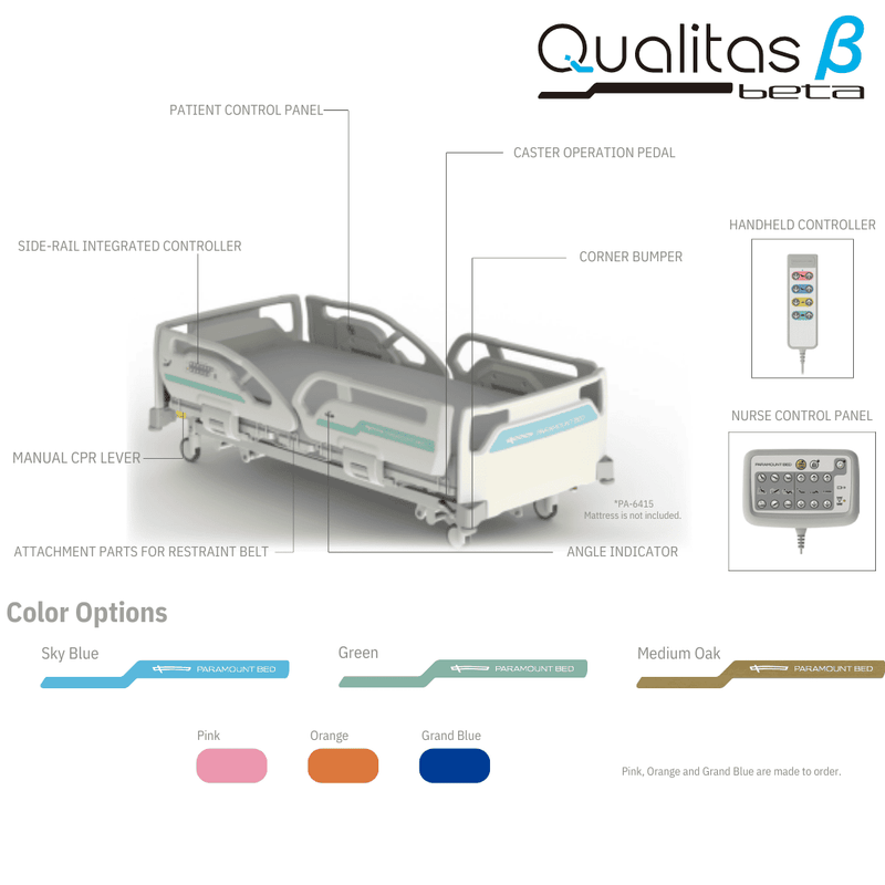 Katil Qualitas Paramount dengan Tilam
