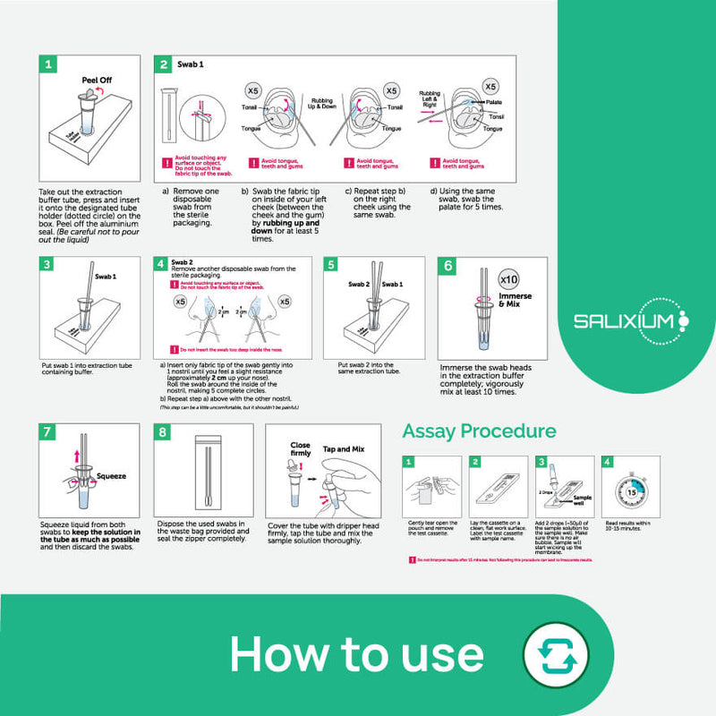 SALIXIUM COVID-19 RAPID ANTIGEN TEST Saliva (Home Self-Testing) [Exp: 2027 Jul]