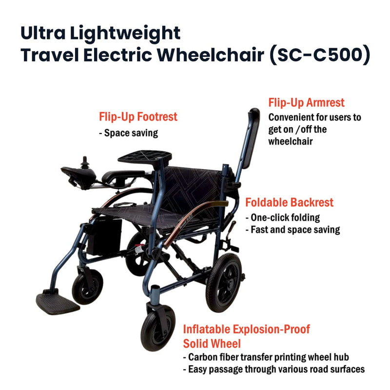 Ultra Lightweight Travel Electric Wheelchair (SC-C500) with Nursing Rear Controller & User Joystick Controller | SOWELL
