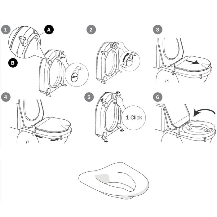 Raised Toilet Seat | Etac Hi-Loo