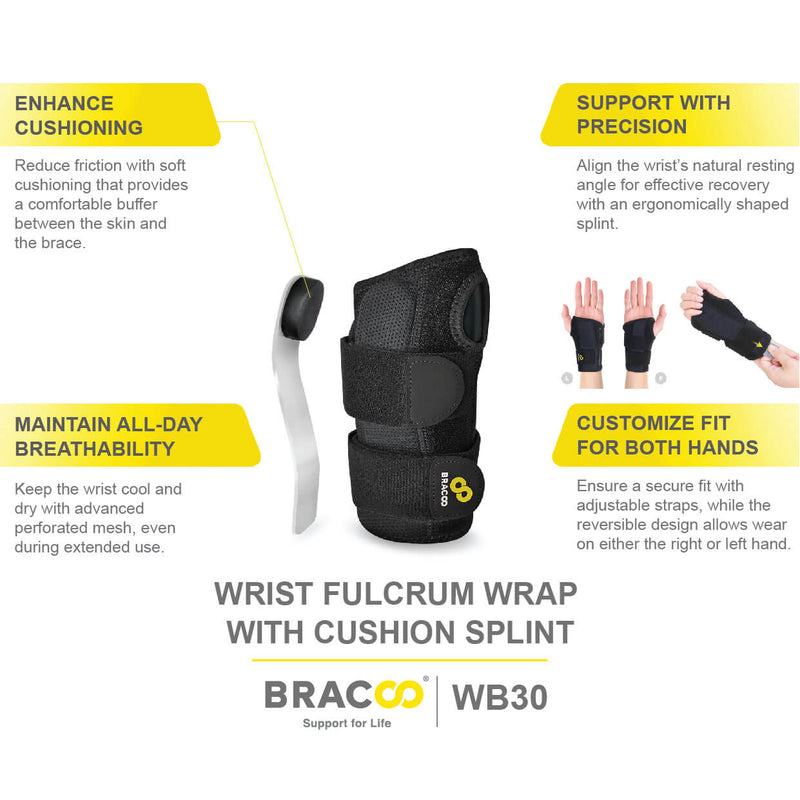 腕关节支点固定带 Orth Ergo 缓冲夹板 WB30​​ | BRACOO 