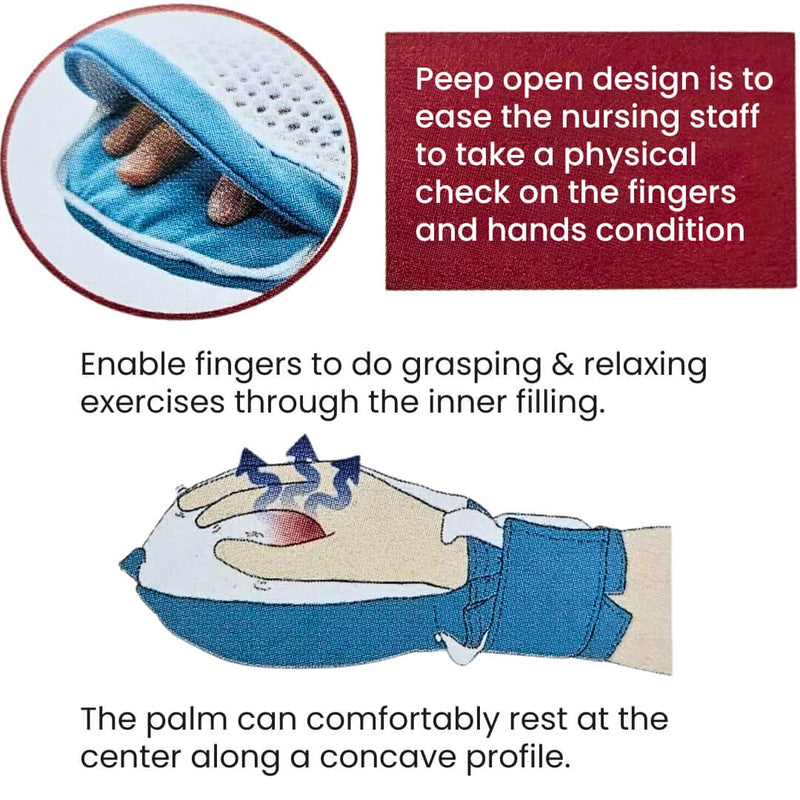 拉链开口手套/约束手套（每双）