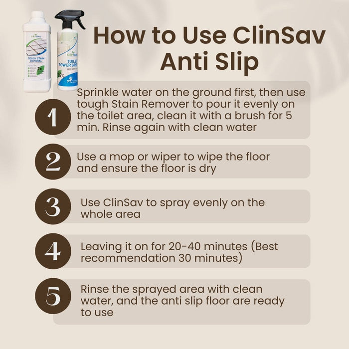 ClinSav DIY Nano Transparent Anti Slip Toilet Spray