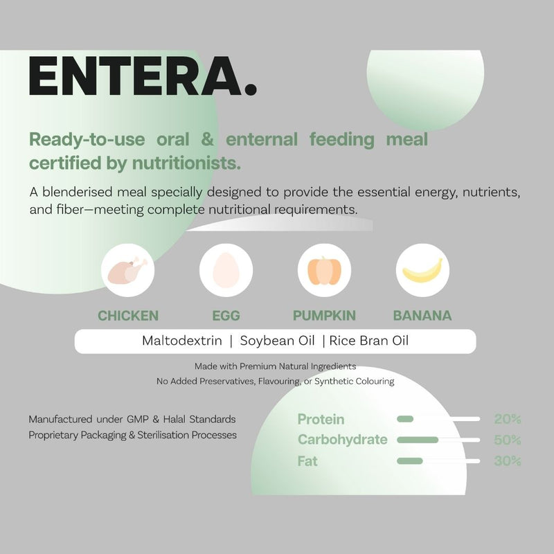 NutriPack Blended Chicken with Pumpkin – Ready-to-Eat Oral & Enteral Feeding Meal (300g)