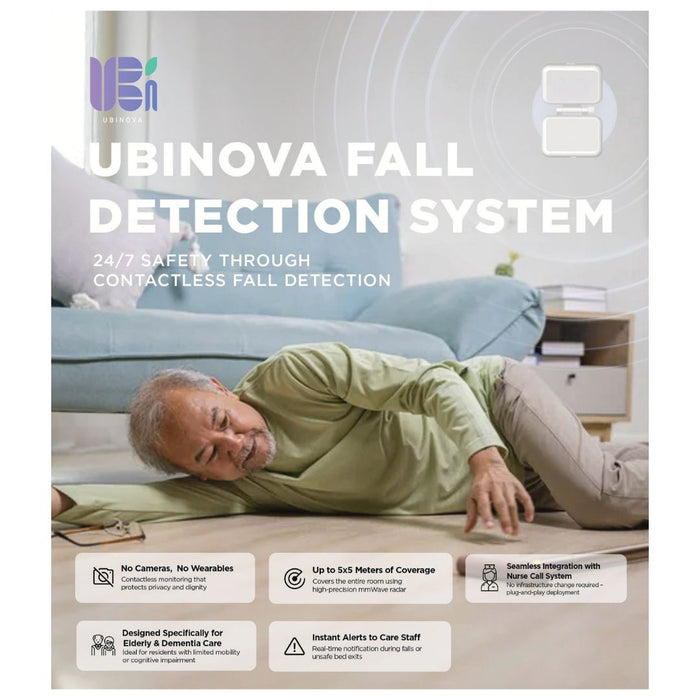 Fall Detection System | Ubinova