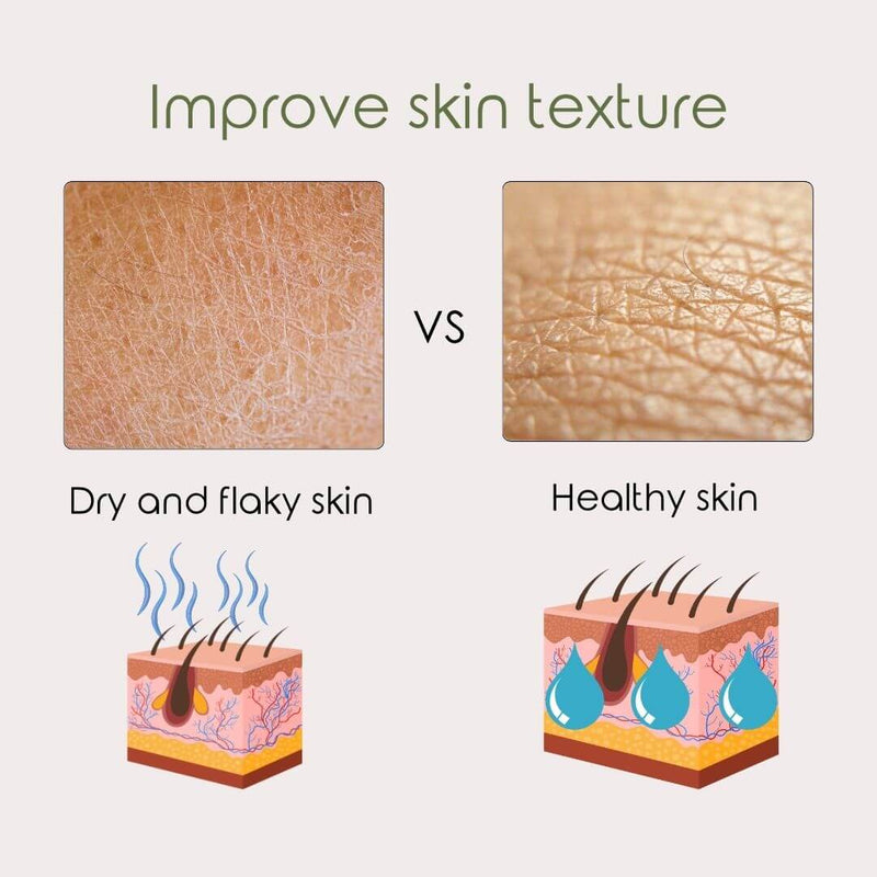 益生元温和沐浴露 500 毫升 | ioula