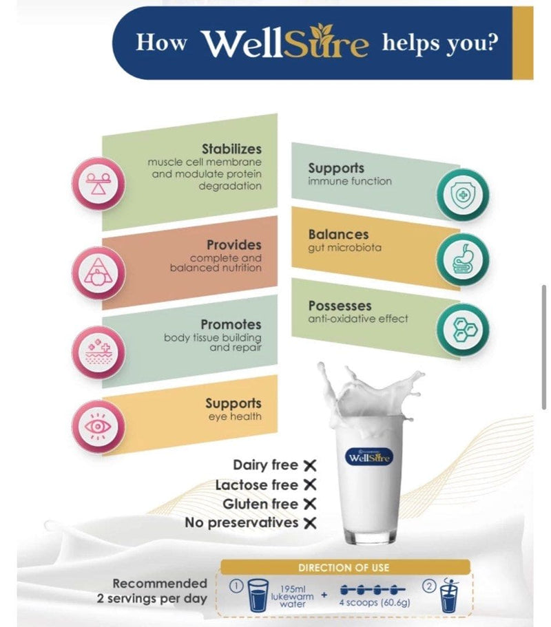Wellsure 850克（植物基全营养）| Kinohimitsu