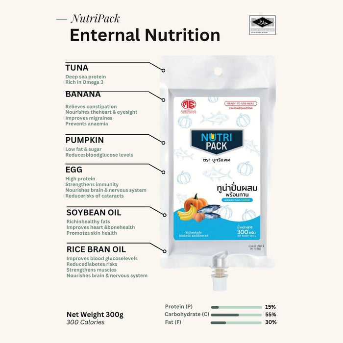 NutriPack Blended Tuna with Pumpkin – Ready-to-Eat Oral & Enteral Feeding Meal (300g)
