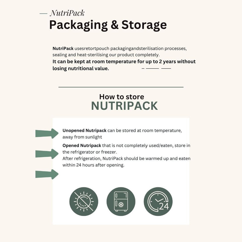 NutriPack Blended Chicken with Pumpkin – Ready-to-Eat Oral & Enteral Feeding Meal (300g)