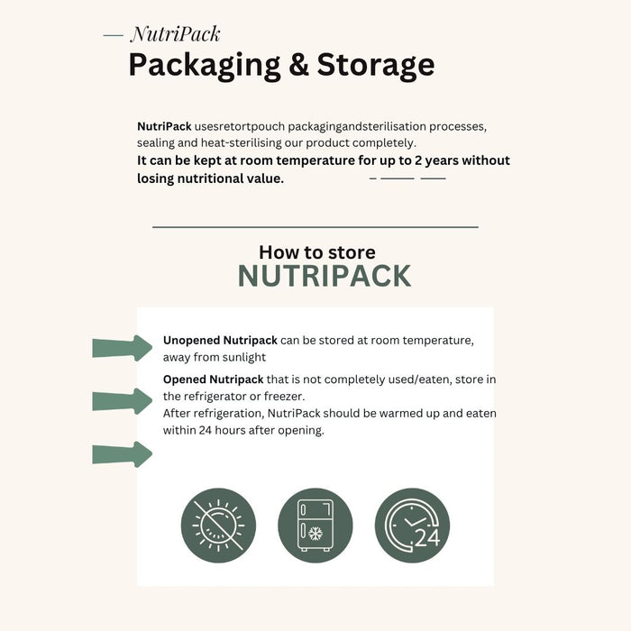 NutriPack Blended Chicken with Pumpkin – Ready-to-Eat Oral & Enteral Feeding Meal (300g)