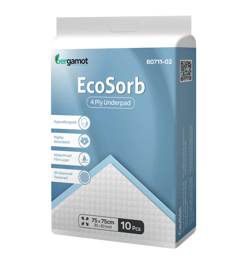 Alas Kain Bersalut Ecosorb 4 Lapis &amp; Prosorb 5 Lapis | Alas Bawah (10 Keping) B0711/B0721