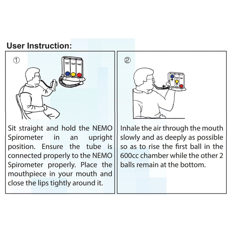 Nemo Incentive Spirometer 3 Ball Respiratory Exerciser ( 1 box ) [ 600ml-900ml-1200ml/Sec