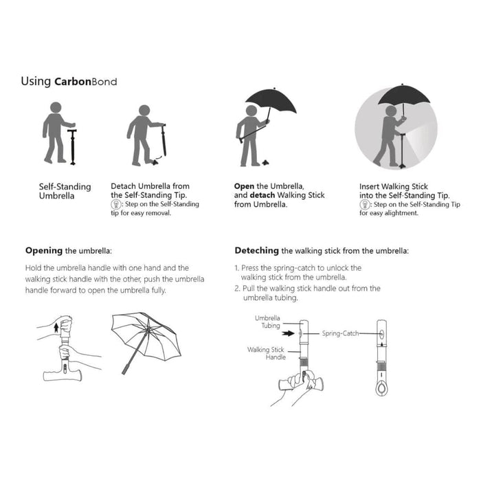 CarbonBond Smart 2-in-1 Umbrella Walking Cane | AgeGracefully