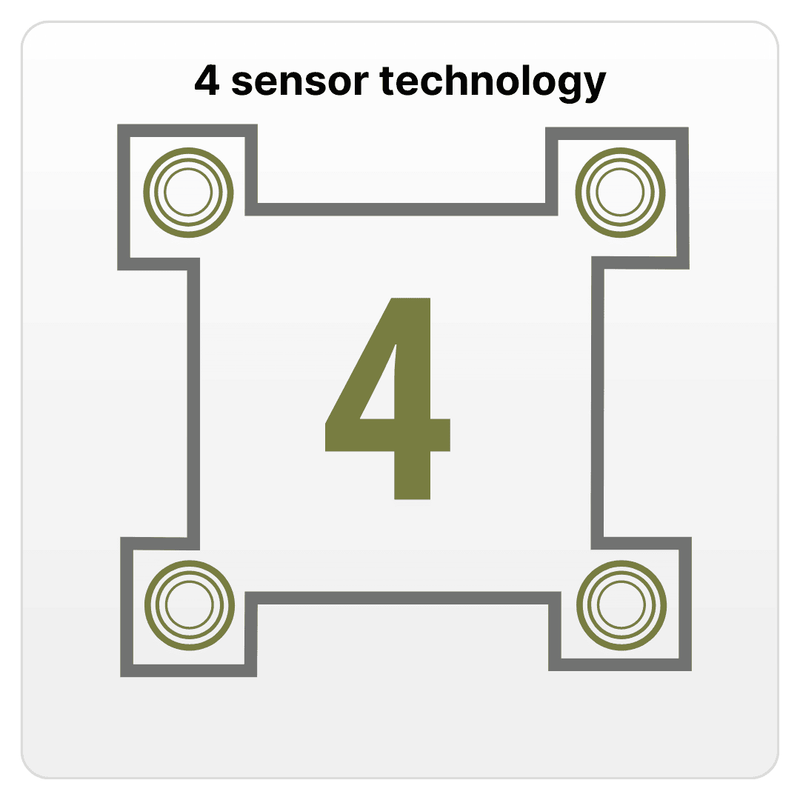 玻璃个人电子秤 WB101 | Rossmax