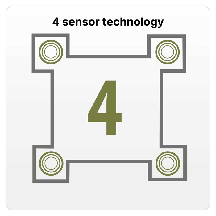 Glass Personal Electronic Weighing Scale WB101 | Rossmax