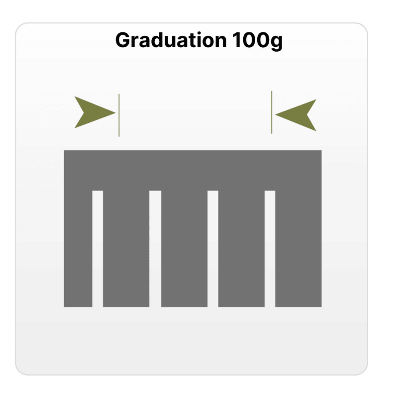 玻璃个人电子秤 WB101 | Rossmax