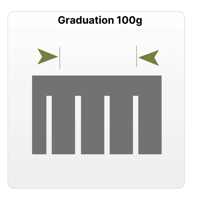Glass Personal Electronic Weighing Scale WB101 | Rossmax