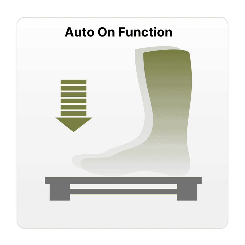玻璃个人电子秤 WB101 | Rossmax